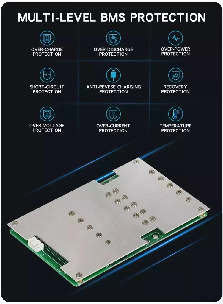 Energy System Solution Solar Power Storage 100kwh 150kw 120kw off Grid Large Industrial Energy Storage Systems Lithium Ion Battery